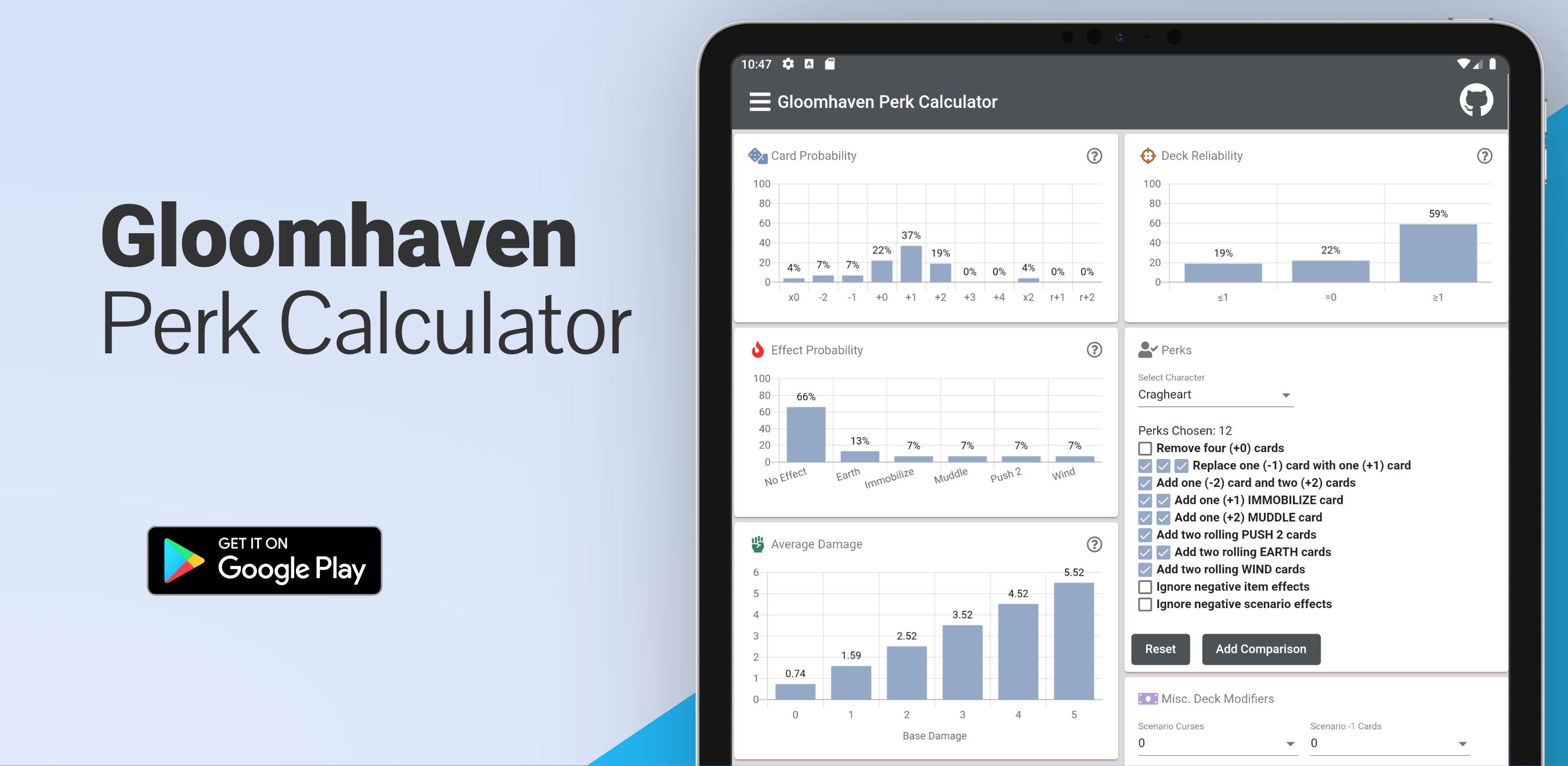 Gloomhaven Perk Calculator